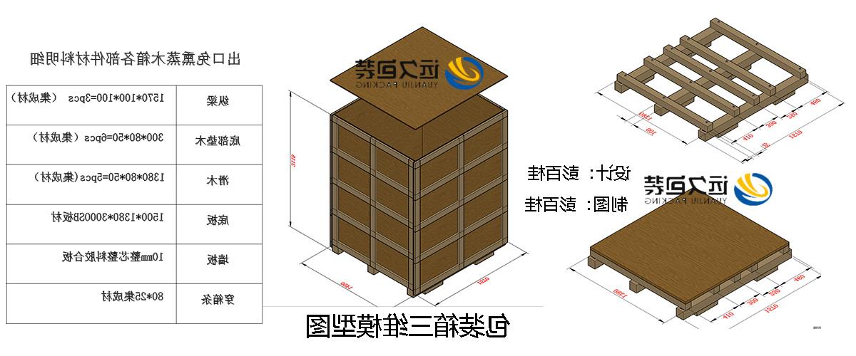 <a href='http://svak.fhcyl.com'>买球平台</a>的设计需要考虑流通环境和经济性